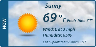 Current Conditions