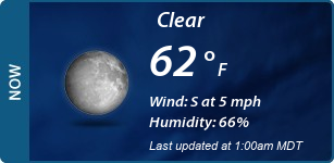 Current Conditions