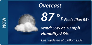 Current Conditions