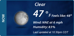Current Conditions