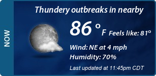 Current Conditions