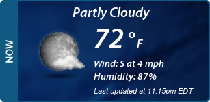 Current Conditions
