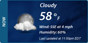 Current Conditions