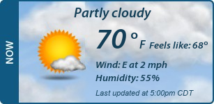 Current Conditions