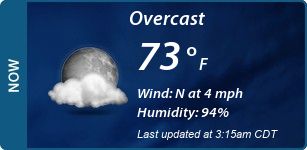 Current Conditions