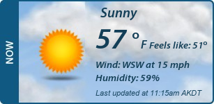Current Conditions